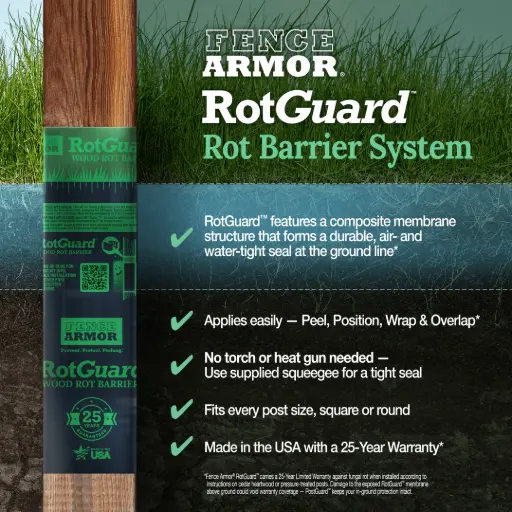 RotGuard™